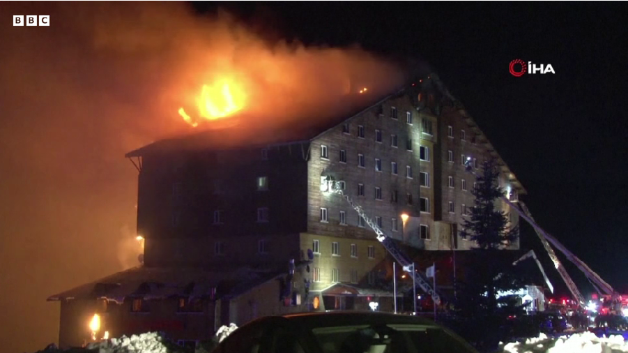 บทเรียนจากไฟตุรกี: สารหน่วงไฟ Xusen สร้างกำแพงดับเพลิงที่แข็งแกร่งขึ้นสำหรับอาคารได้อย่างไร?