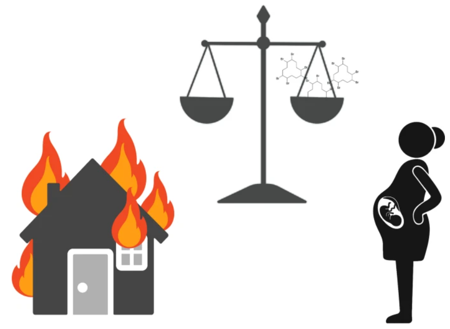 ควรปฏิบัติตามหลักการอะไรเมื่อเลือกสารหน่วงไฟสำหรับไนลอน